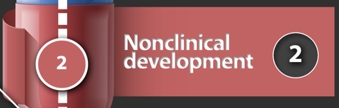 2. Nonclinical development