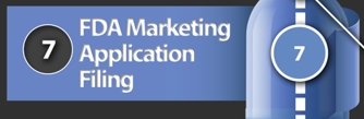 7. FDA Marketing Application Filing